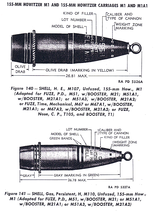 Building Italeri's 155mm M1 Howitzer/Ammunition